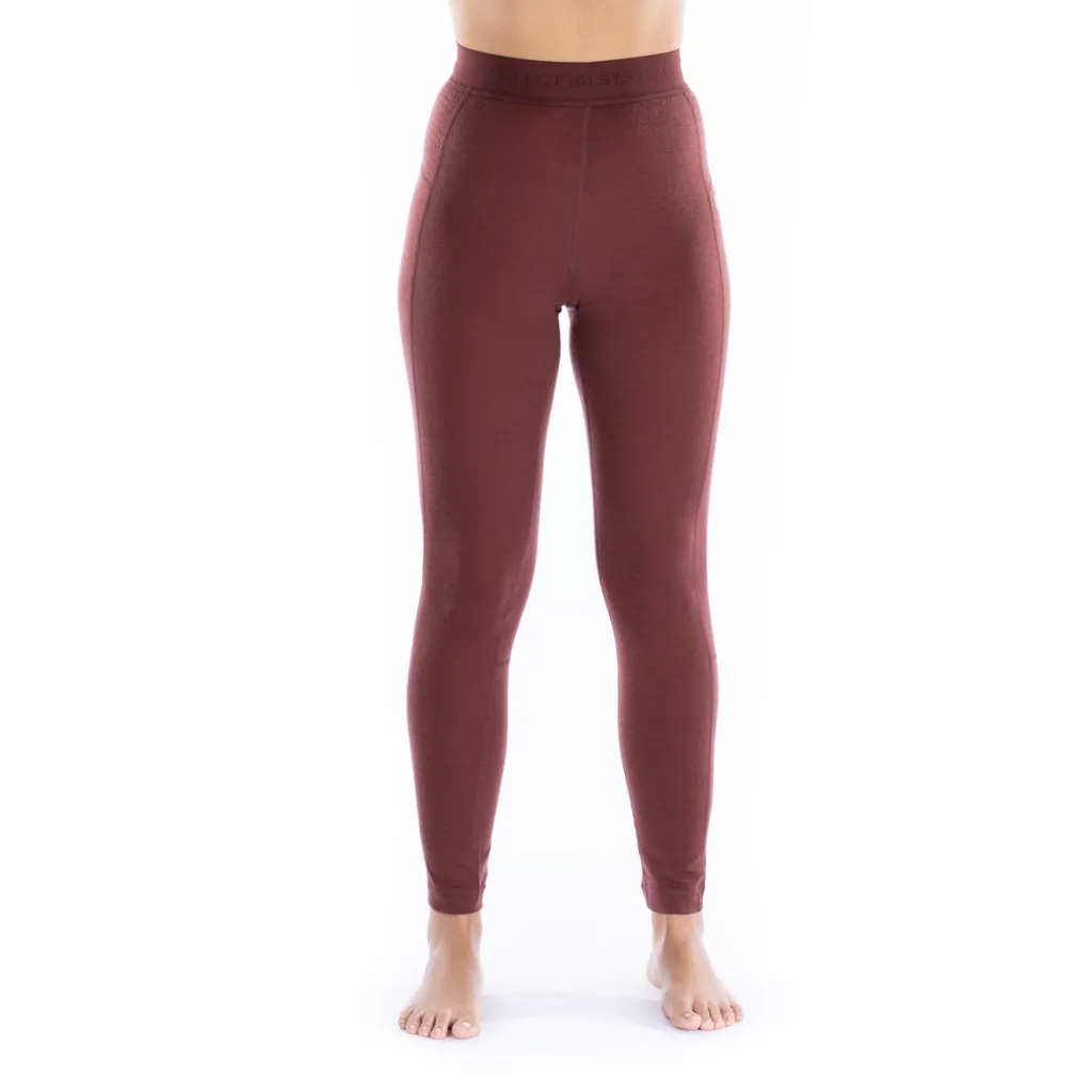 Women's Boulder 125 Legging