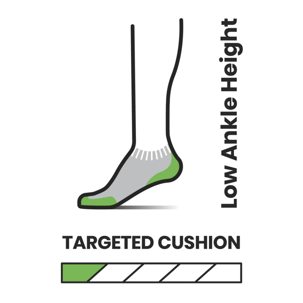 Women's Run Targeted Cushion Low Ankle